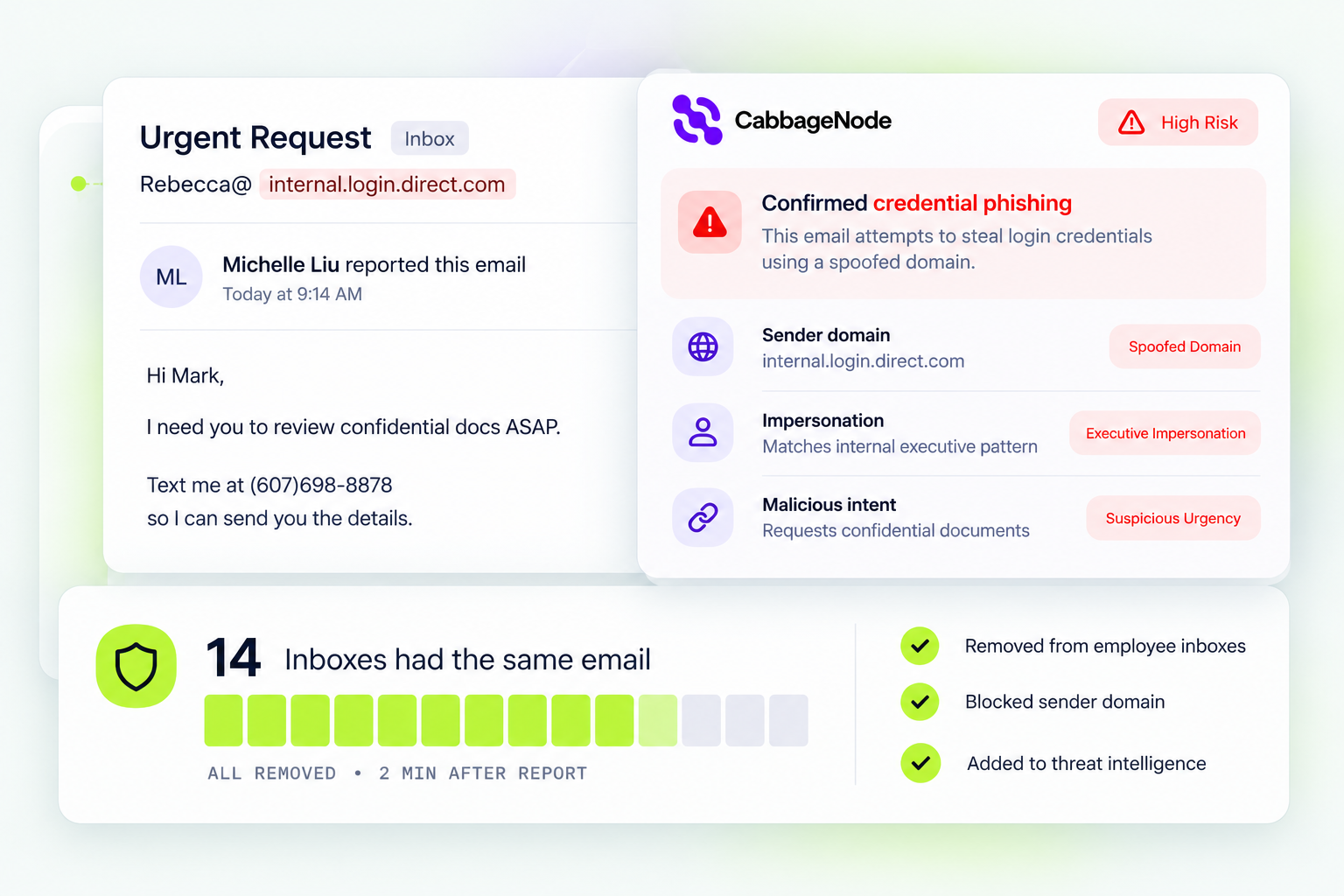 Cybersecurity email triage dashboard
